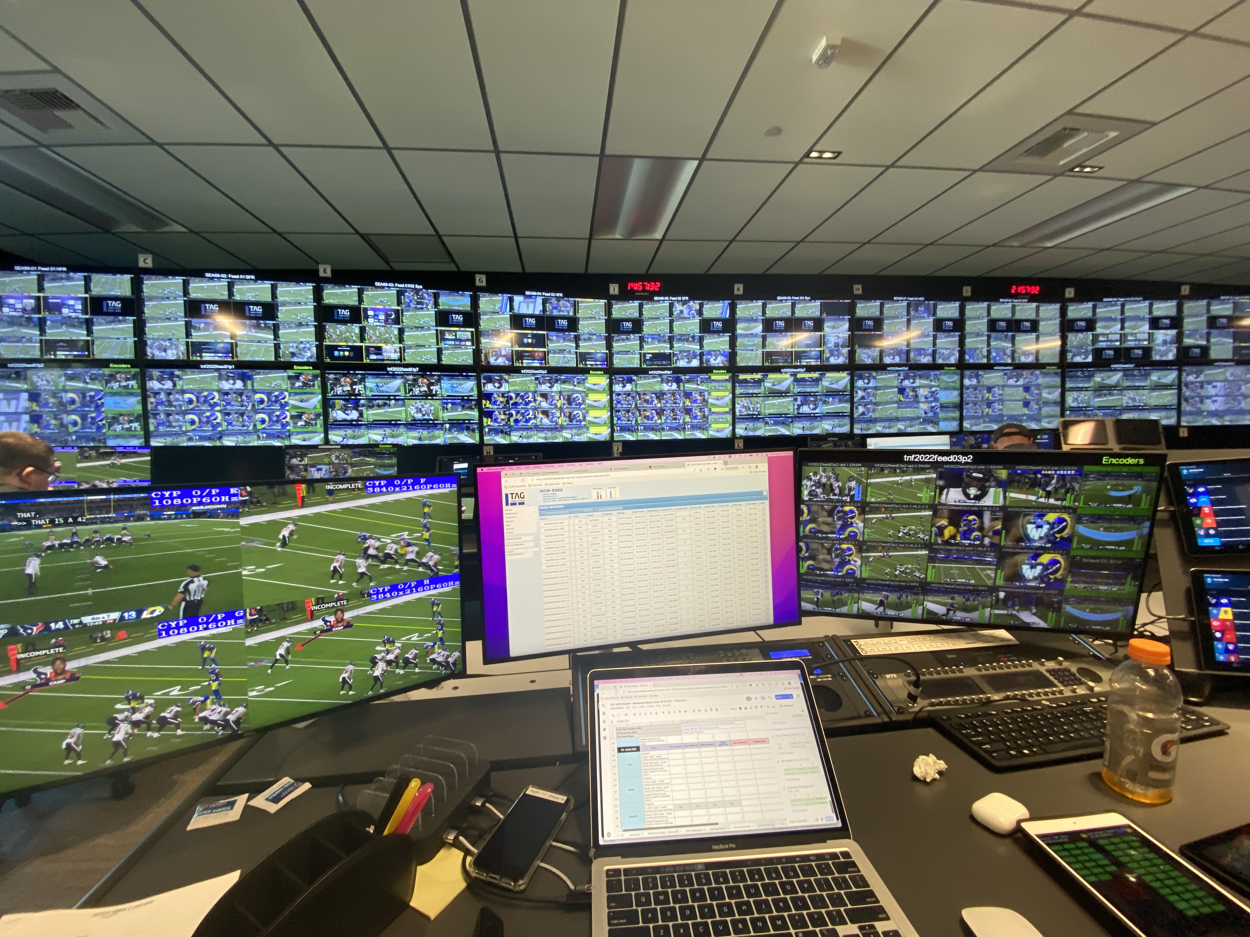 Amazon Video Operations Center (AVOC)